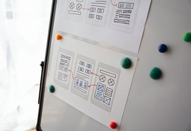 UX flow diagram for a mobile experience