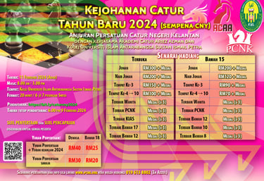 Malaysia Chess. Catur Malaysia. Kejohanan Catur Sempena Tahun Baru Cina 2024