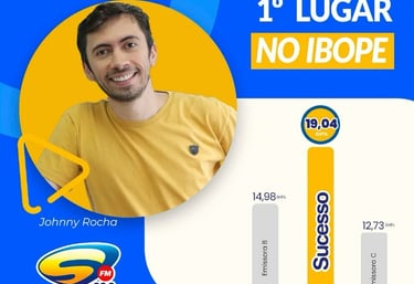 Locutor João Rocha