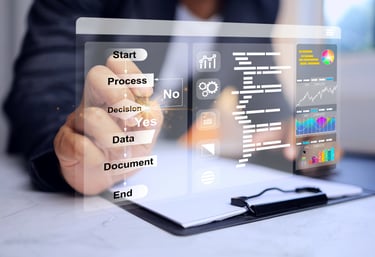 Digitale Workflow-Darstellung – Effizienzsteigerung im Intellectual Property Management