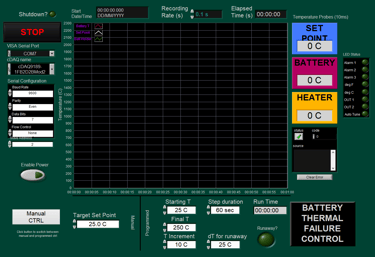 Battery failure beamline chamber - Software