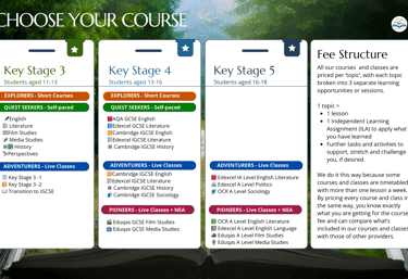 Infographic comparing KS3 and 4 courses on green woods background