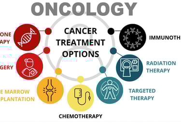 An oncologist discussing a treatment plan with a patient in a modern oncology center.