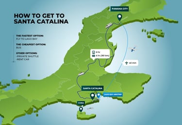 Como llegar a Santa Catalina Panama Mapa