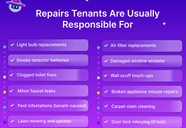 Best Bond Rental Maintenance