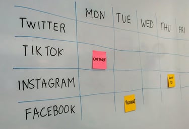 A whiteboard with digital marketing compain planning across social media platforms