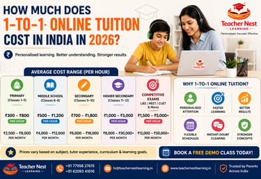 online tuition fee guide