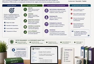 Infographie présentant l’approche de Wiki Conseils fondée sur la conformité aux règles Wikipédia