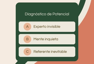 Realiza el test y descubre que nivel de claridad tienen tus ideas