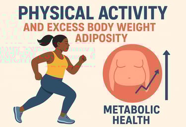 Why Body Composition Beats BMI: Science on Movement, Muscle, and Adiposity