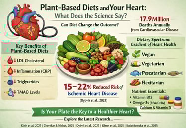 The Mediterranean–Plant-Based Hybrid: An Emerging Gold Standard for Longevity and Cardiometabolic Pr