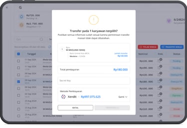Tampilan Flexpay dengan fitur transfer ke karyawan dan manfaat utama untuk bisnis