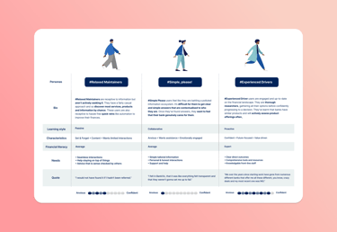 a person walking on a table with a list of the top ten things to do