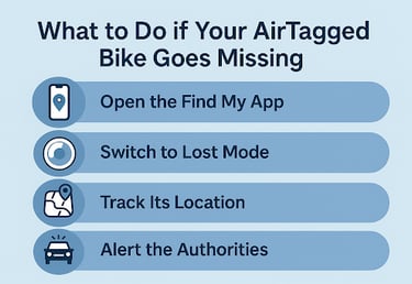 Airtagged Bike Goes Missing