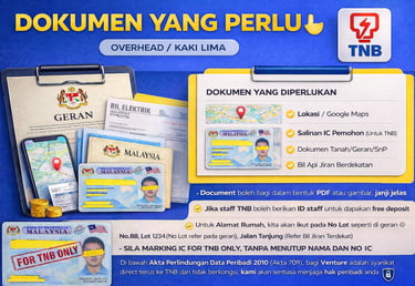 DOCUMENT YANG DIPERLUKAN UNTUK MOHON METER BARU