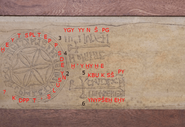 Irneit's Welsh Rune Stone 700 BCE lettered from Isle of man