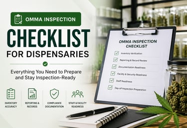 key steps dispensaries should review before an OMMA inspection