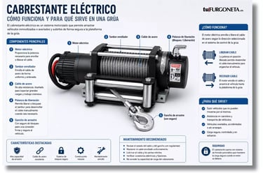 cabrestante eléctrico grúa