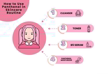 how to use panthenol in skincare routine