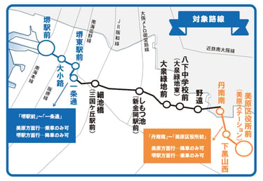 SMI美原ラインの運行ルート図｜堺市のニュースならサカイタイムズ