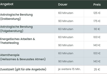 Bild: Preisliste