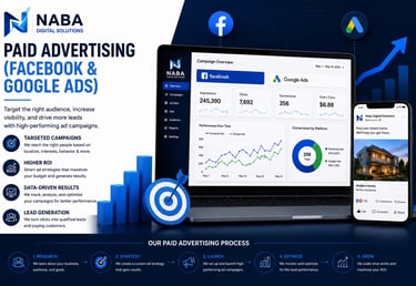 Real estate paid advertising
