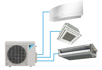 AC Daikin Multi