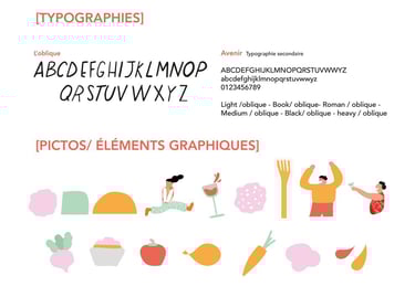 Branding Slurp Liège festi food par Soleado studio