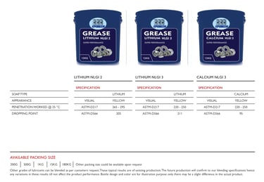 High-quality grease dealer in the UAE