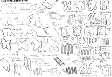 Schetsen boekenstandaard
