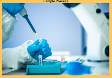 Genetic Testing for Health