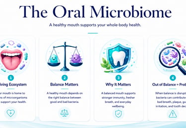 The oral microbiome