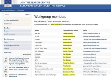 PESTICIDES LOBBYING EUROPE