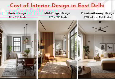Cost of Interior Design in East Delhi