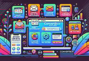 Key features of ConvertBox – personalized messages, A/B testing, and more for better conversions.