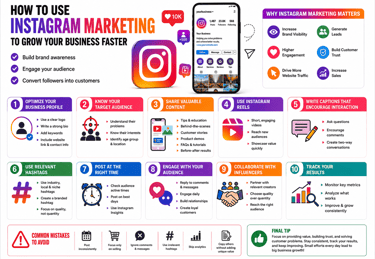 How to Use Instagram Marketing to Grow Your Business Faster