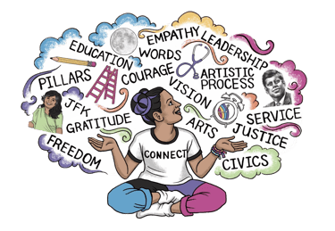 oopa x jfk word cloud