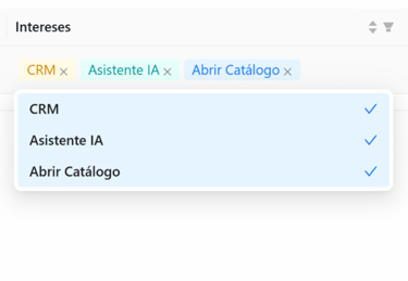 tipos de formularios