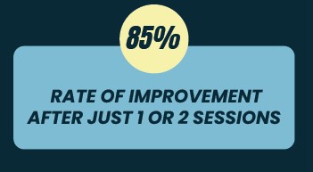 85% rate of improvement after 1-2 OmniWave neuropathy treatment sessions