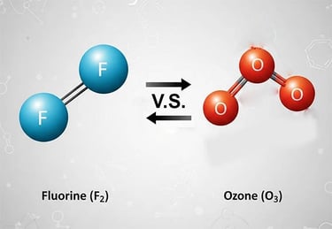 Fluoride VS Ozone hygiene-precision.com