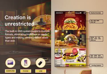 skd's digital sigange