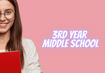 Middle school presetnations, middle school english lesson, lesson for middle school english teachers