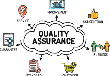 Quality Assurance