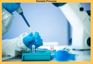 Genetic Testing for Health