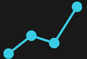Bankeaz |  Analytics icon