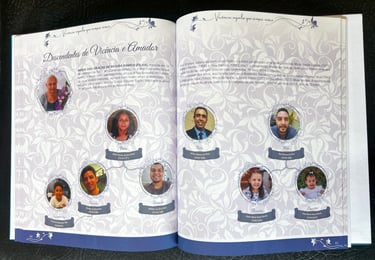 Árvore genealógica de parte da família