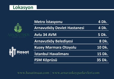 Arnavutköy Park Evleri lokasyon - Metroya yakın Arnavutköy satılık daire