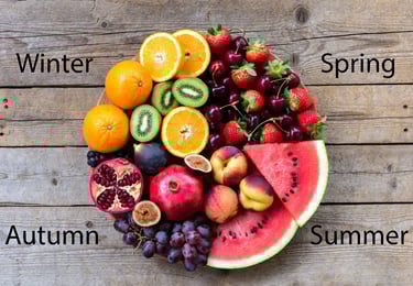 Bodegón artístico dividido en cuatro sectores representando las frutas de primavera, verano, otoño e invierno