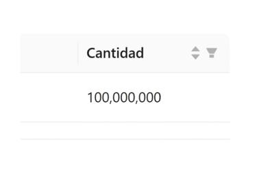 tipos de formularios