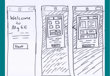Sketch of idea focusing on one screen at a time in the app.